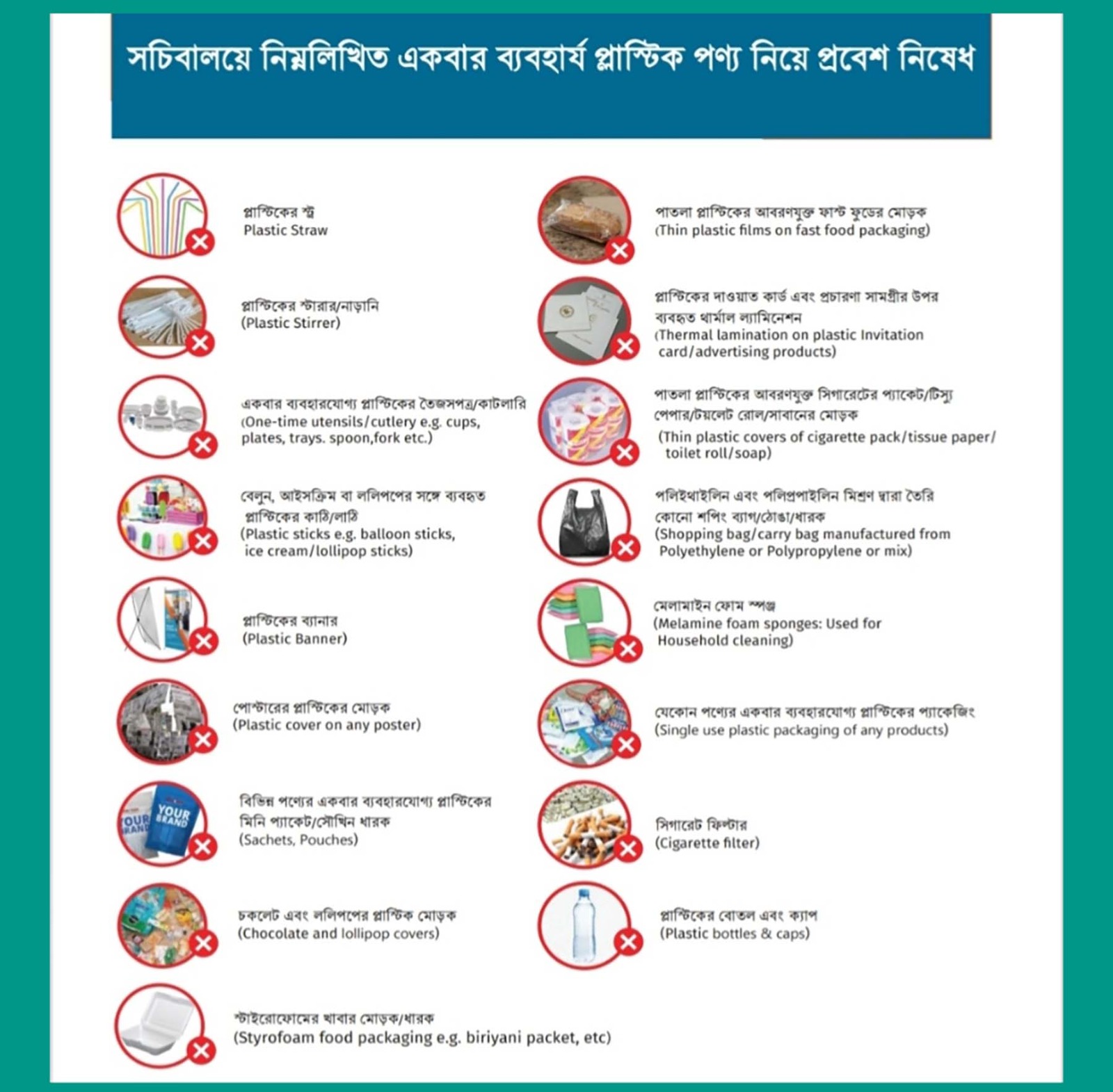 রোববার থেকে সচিবালয়ে ব্যবহার্য প্লাস্টিক নিষিদ্ধ 